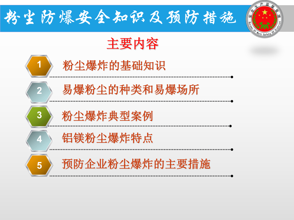 粉尘防爆课件.ppt 第2页