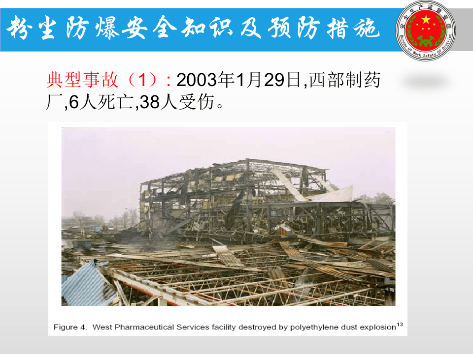 粉尘防爆课件.ppt 第5页