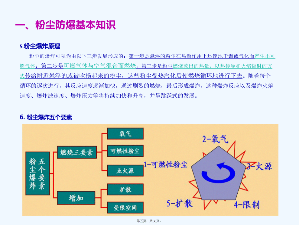 《粉尘防爆安全培训》PPT课件.ppt 第5页
