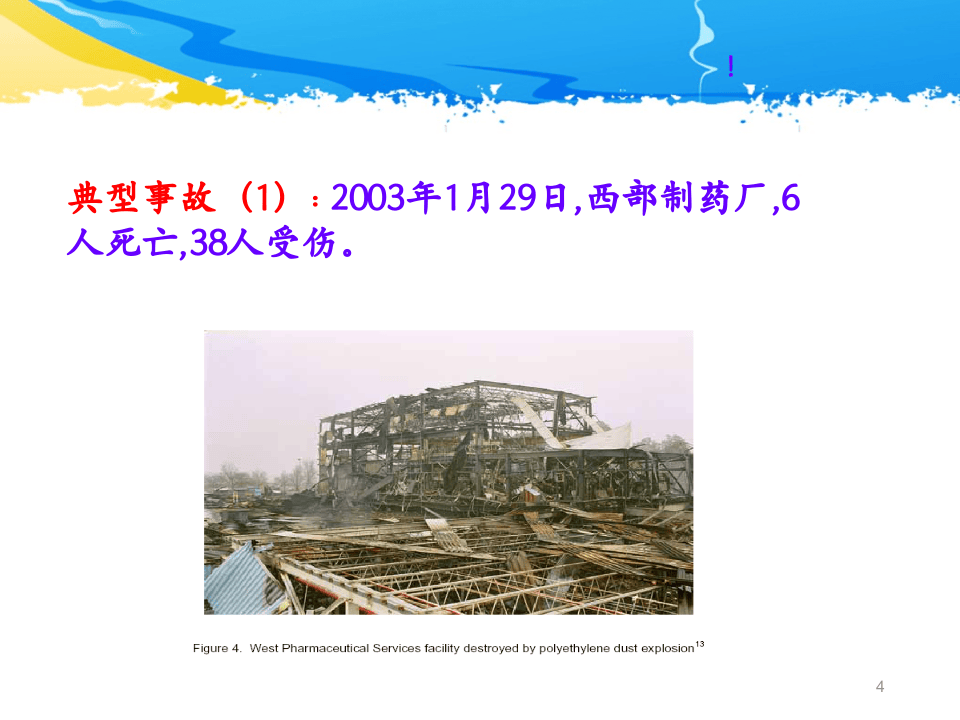 粉尘防爆技术ppt.ppt 第4页