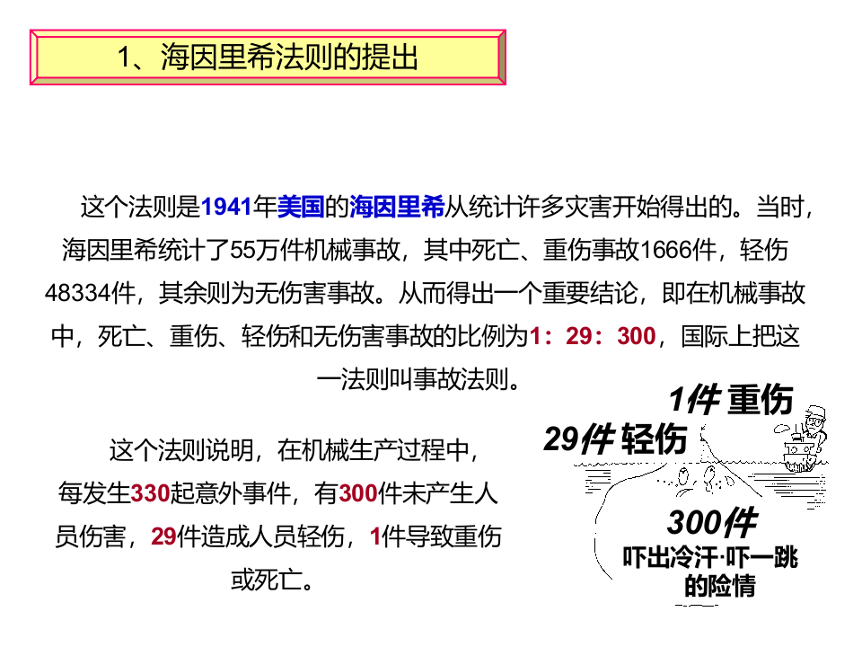 由海因里希法则看现场安全隐患辨识.pptx 第4页