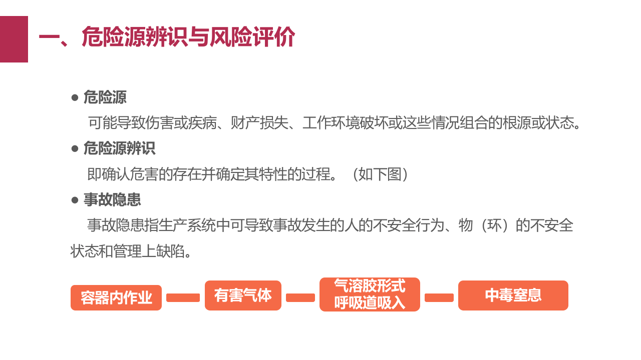 63.员工安全行为与应急知识培训.ppt 第5页