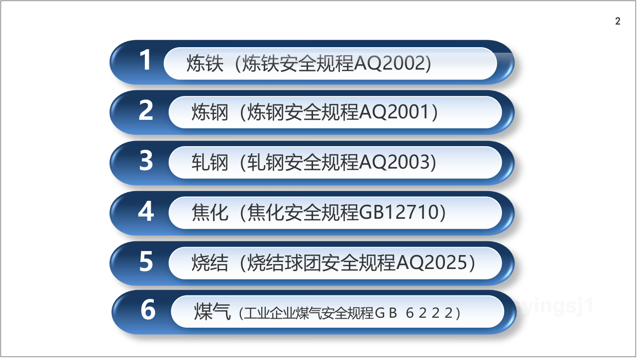 冶金（有色）行业较大危险因素辨识与防范.pptx 第2页