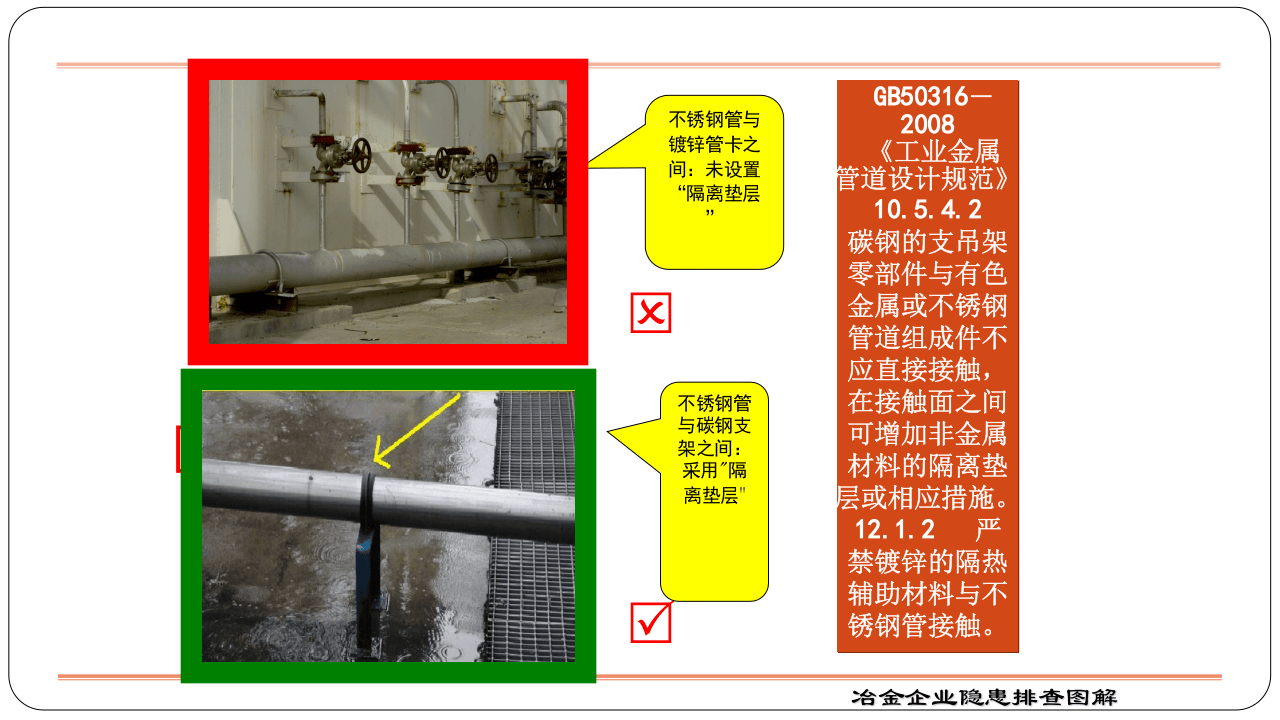 冶金】冶金企业企业隐患排查标准对照图解.pptx 第3页
