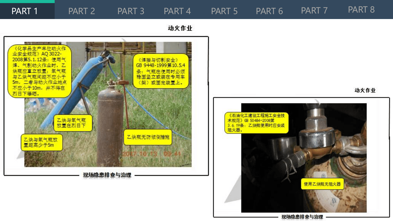 现场隐患排查与治理（隐患图片描述＋标准依据）.pptx 第5页