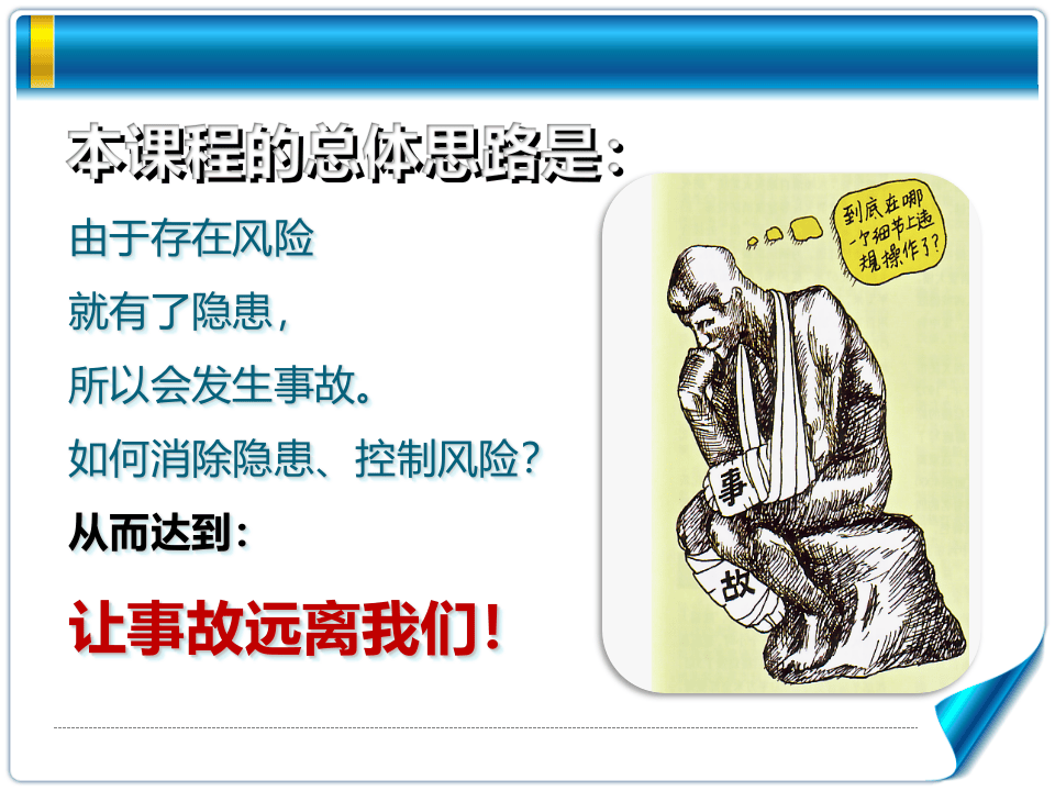 消除隐患控制风险-让事故远离我们.pptx 第3页