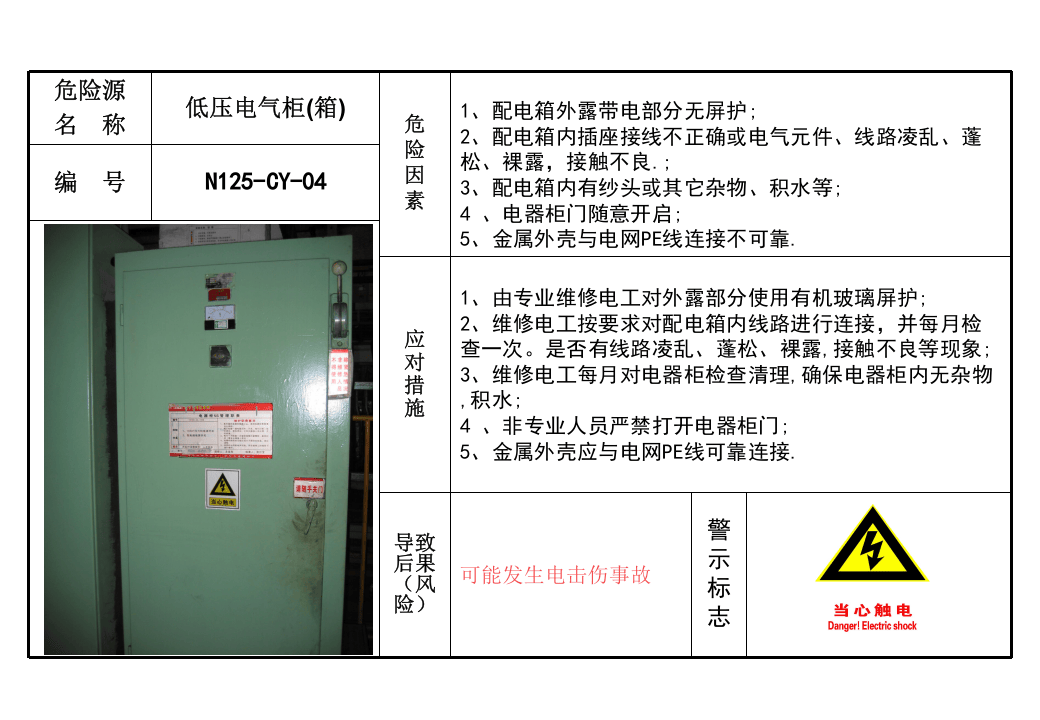 现场危险源风险告知卡.pptx 第5页