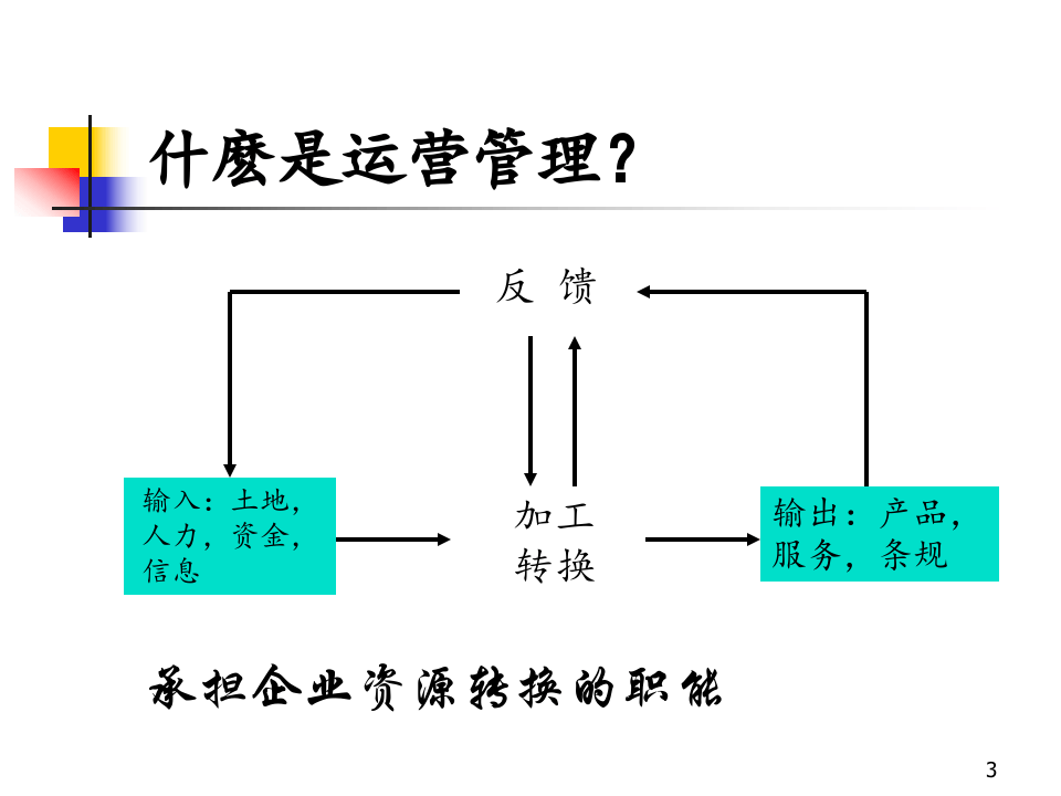 MBA运营管理-1绪论.ppt 第3页