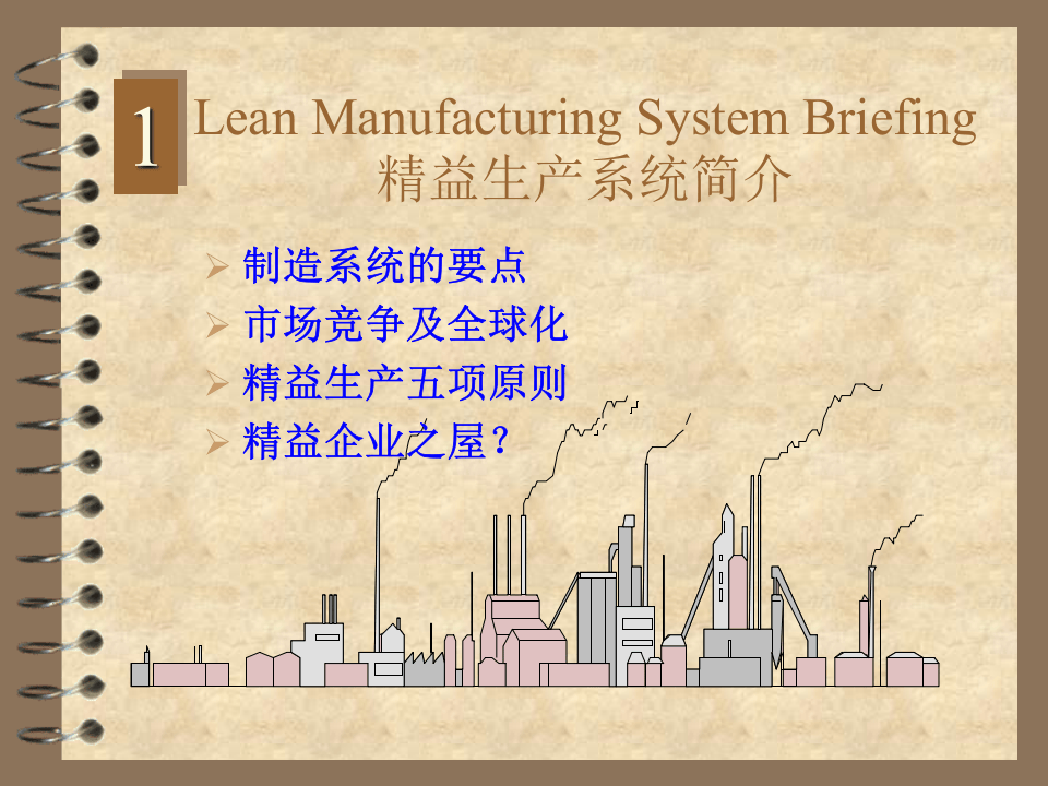 Lean Manufacturing System精益.ppt 第2页