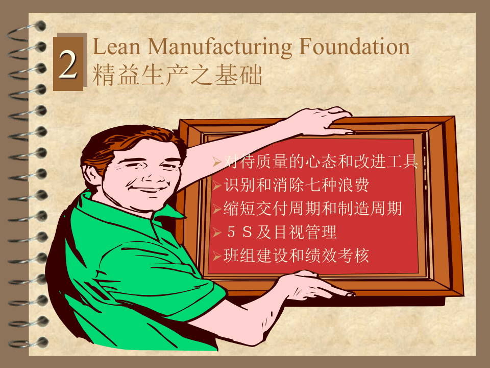 Lean Manufacturing System精益.ppt 第5页