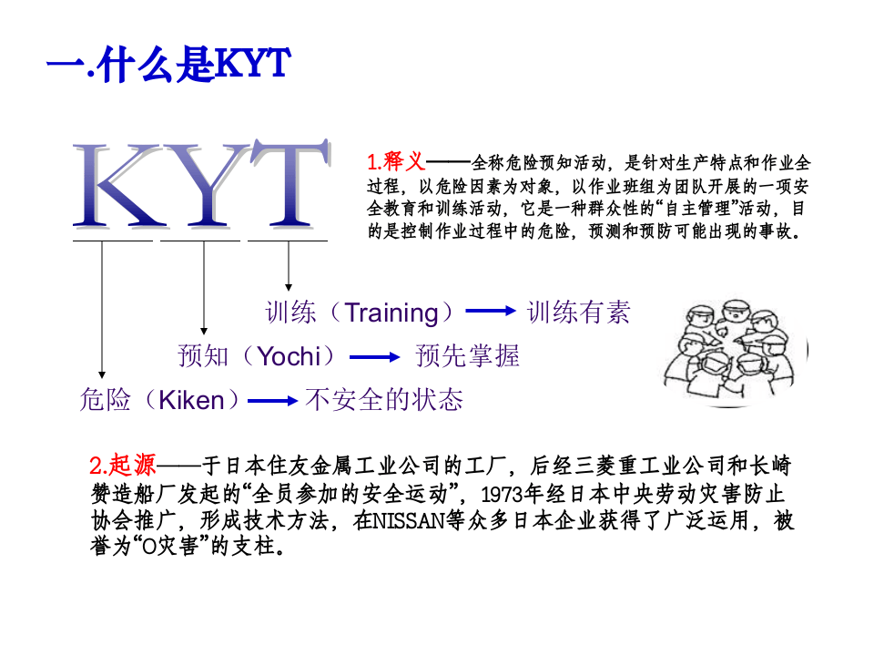 KYT活动学习资料.ppt 第2页