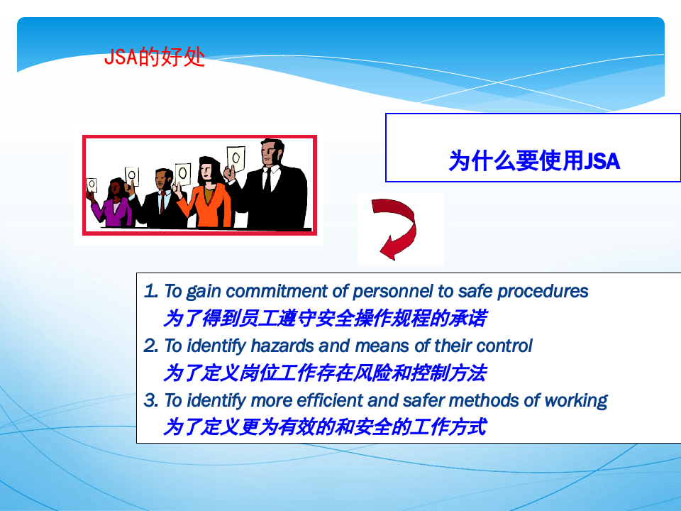 JSA岗位工作安全分析培训.ppt 第3页