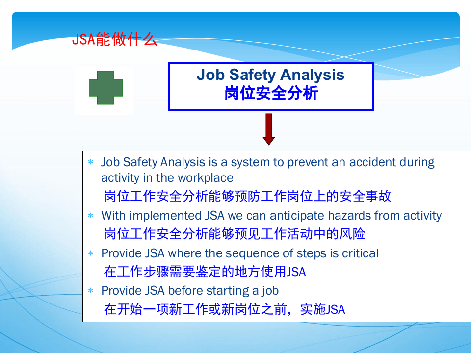 JSA岗位工作安全分析培训.ppt 第4页