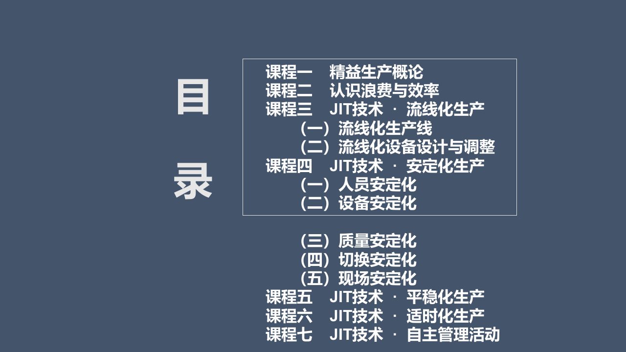 JIT精益生产培训.ppt 第3页