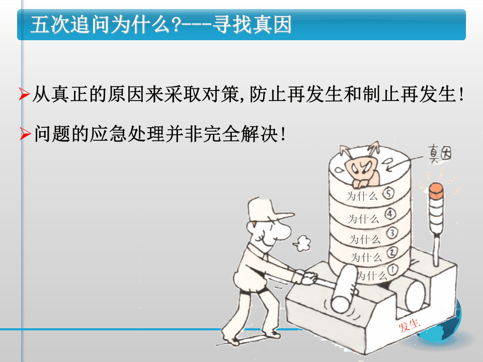 IE七大手法之四-五五法.ppt 第3页