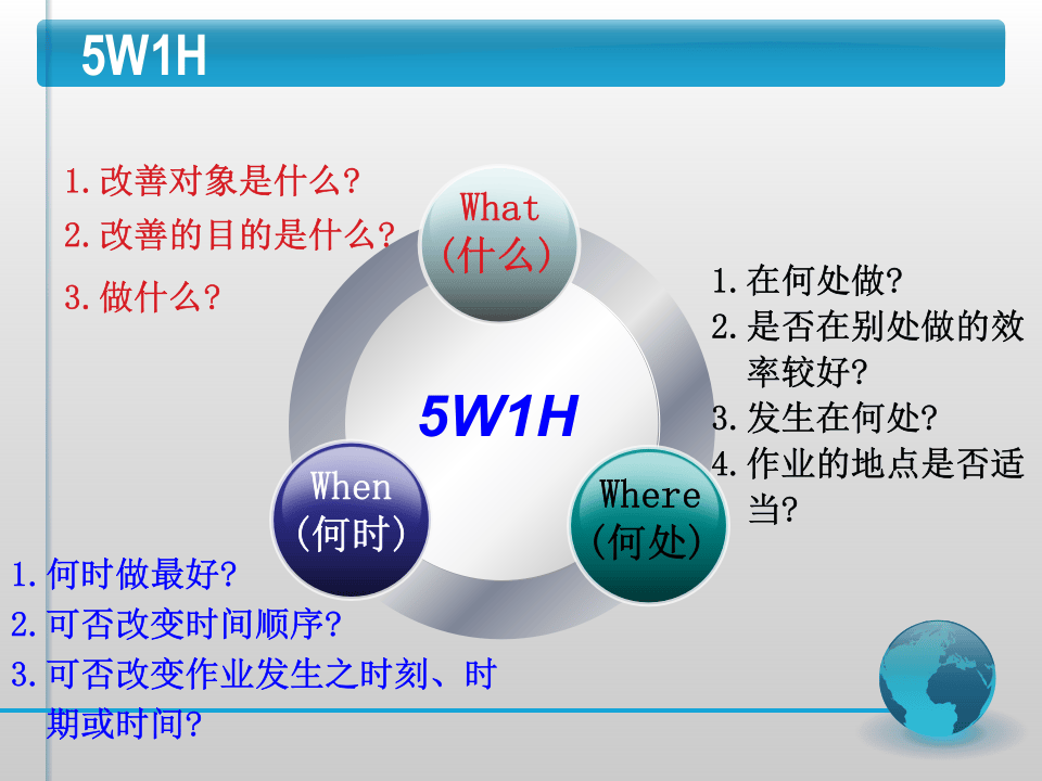 IE七大手法之四-五五法.ppt 第5页