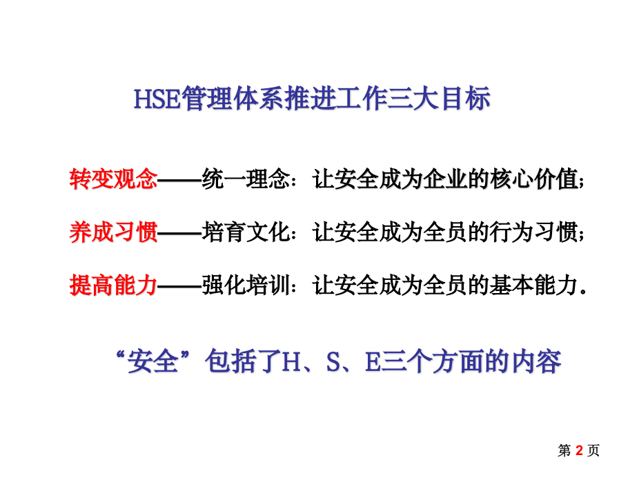 HSE管理理念及方法工具介绍.ppt 第2页