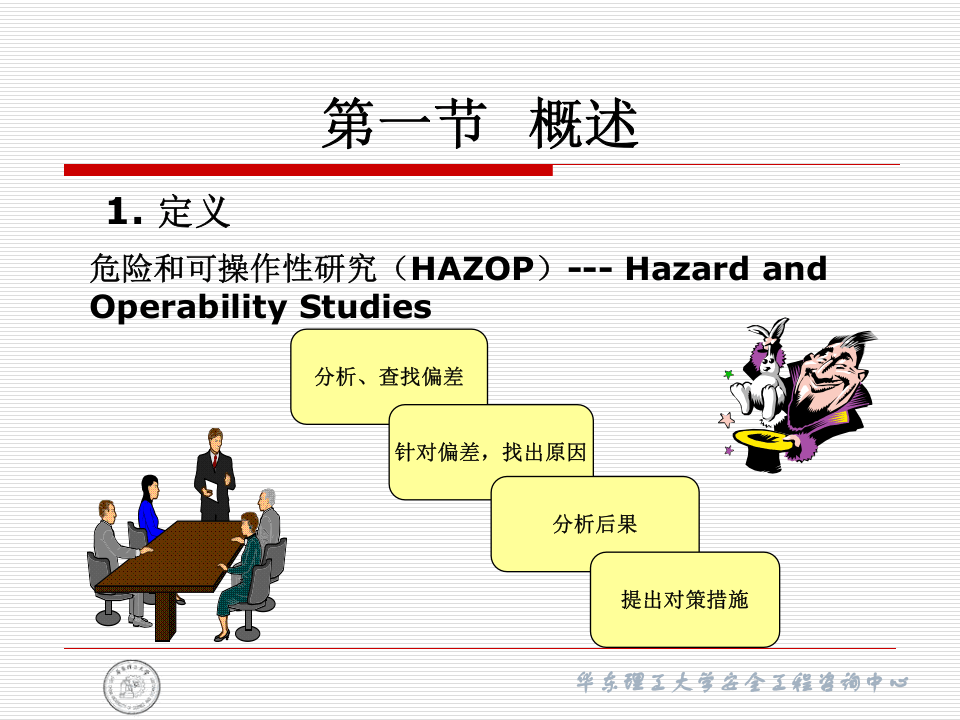 HAZOP seccoppt.ppt 第3页