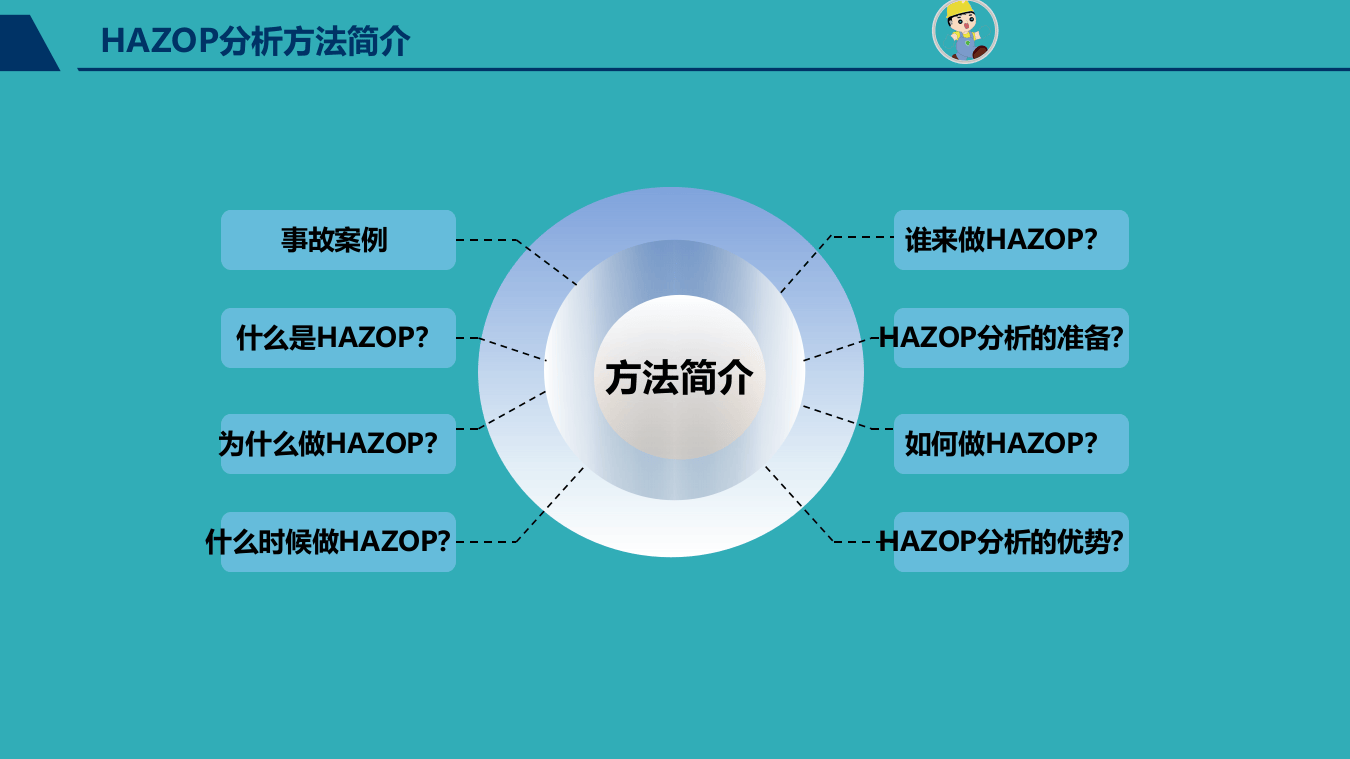 HAZOP分析培训.pptx 第4页