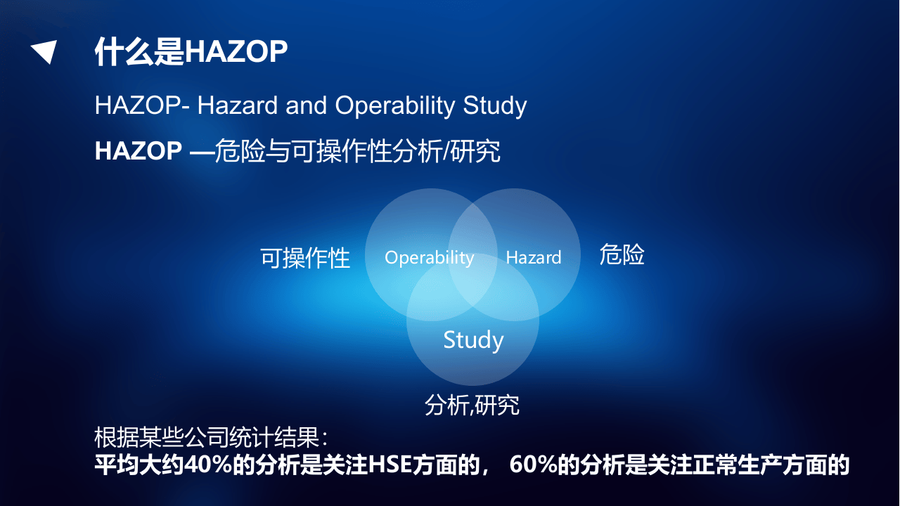 hazop方法培训(精).ppt 第3页