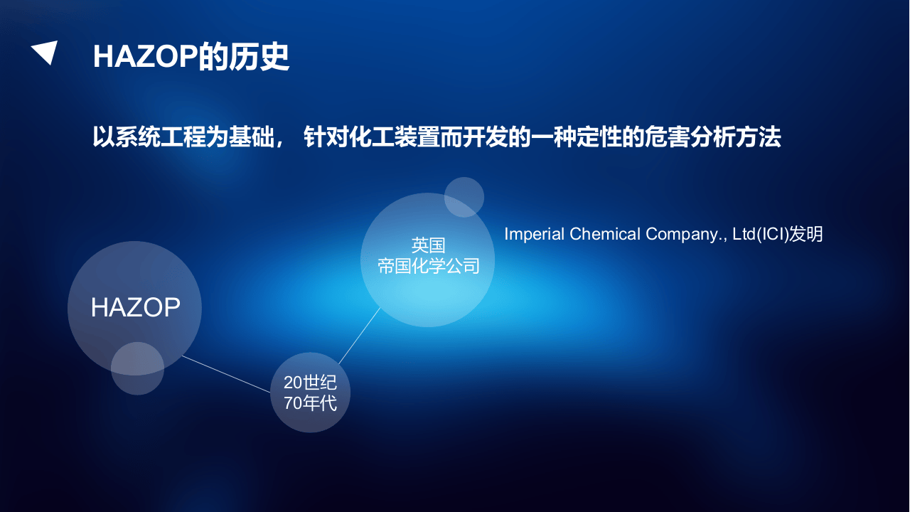 hazop方法培训(精).ppt 第5页