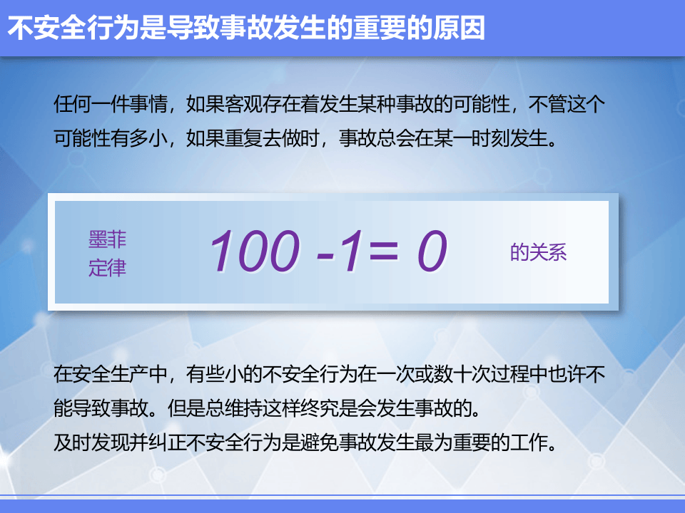 177.JSA工作安全分析培训.pptx 第5页