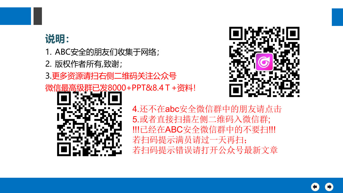 190.不可不知的优秀安全管理理念与方法.pptx 第2页