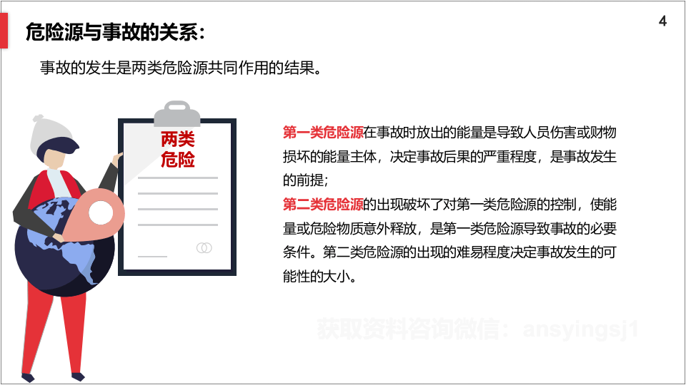 166.JSA工作安全分析培训课程.pptx 第4页
