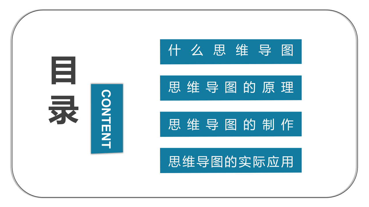 67.思维导图.pptx 第2页