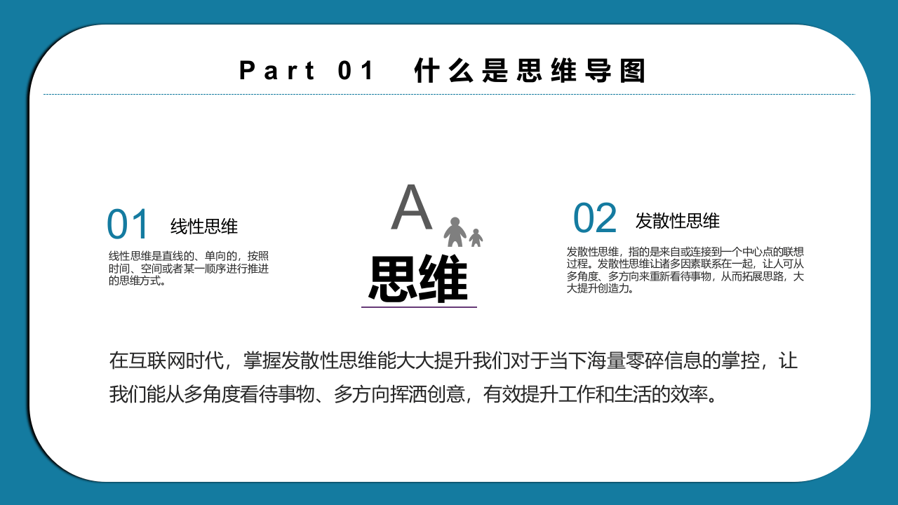 67.思维导图.pptx 第4页