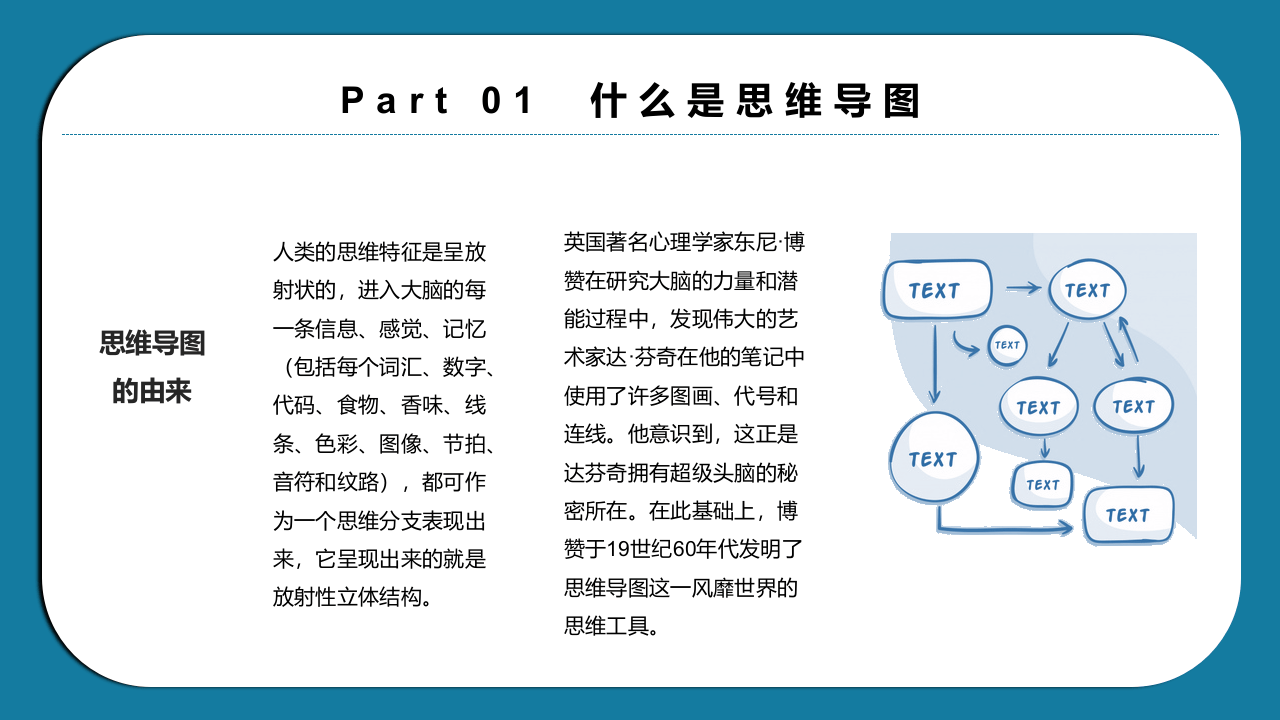 67.思维导图.pptx 第5页