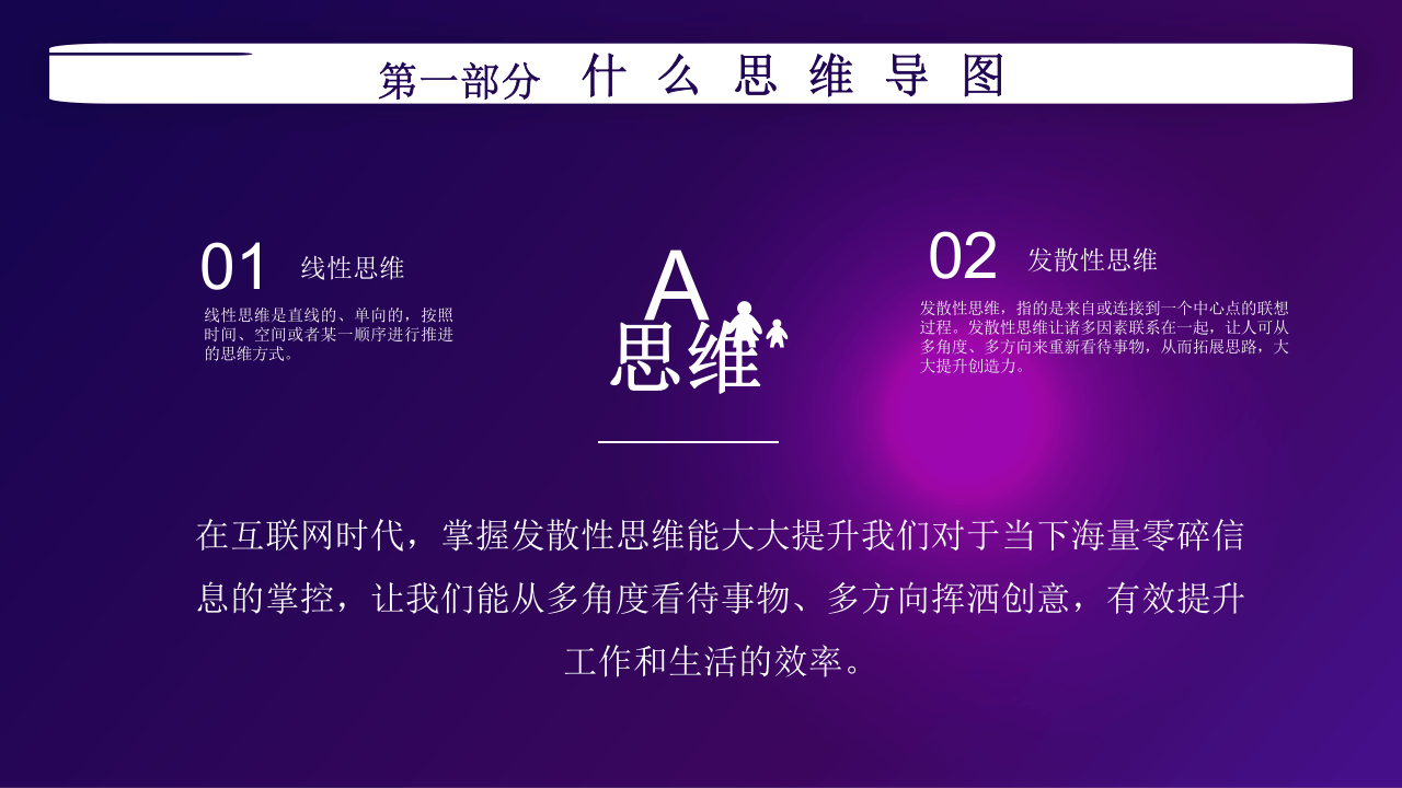 39.思维导图.pptx 第4页
