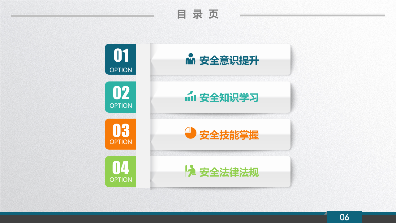 3部分：全员安全能力提升.pptx 第2页