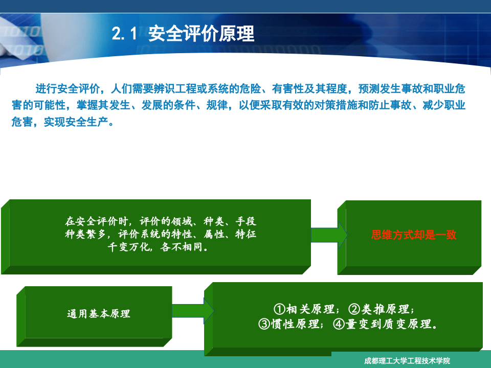 《安全评价》系统课程2：安全评价原理与模型.ppt 第2页