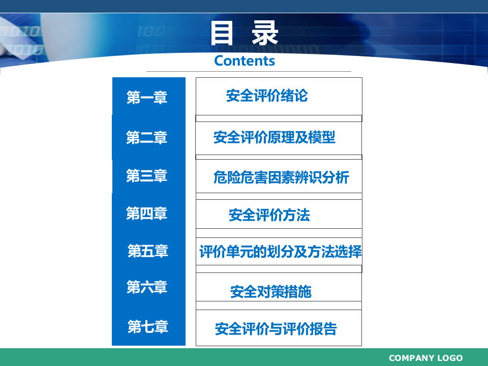 《安全评价》系统课程1：安全评价绪论.ppt 第2页