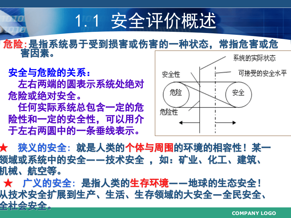 《安全评价》系统课程1：安全评价绪论.ppt 第5页