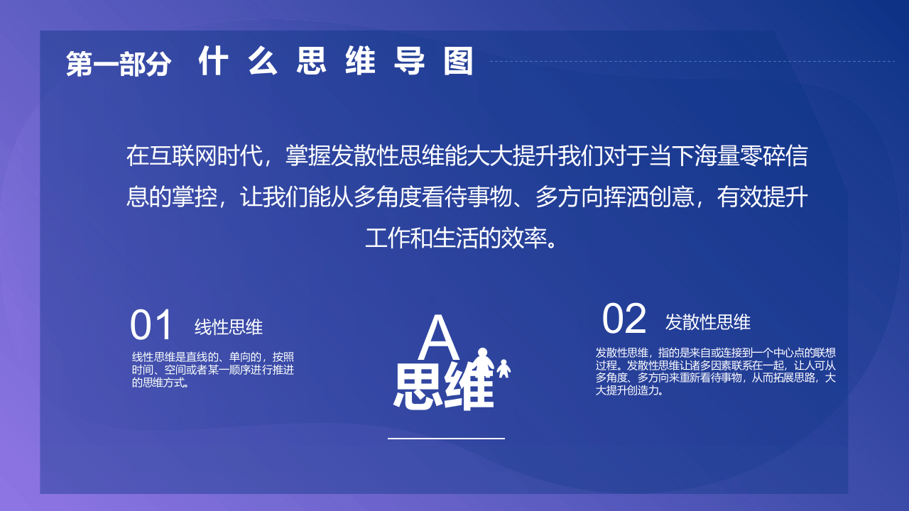 89.思维导图.pptx 第4页