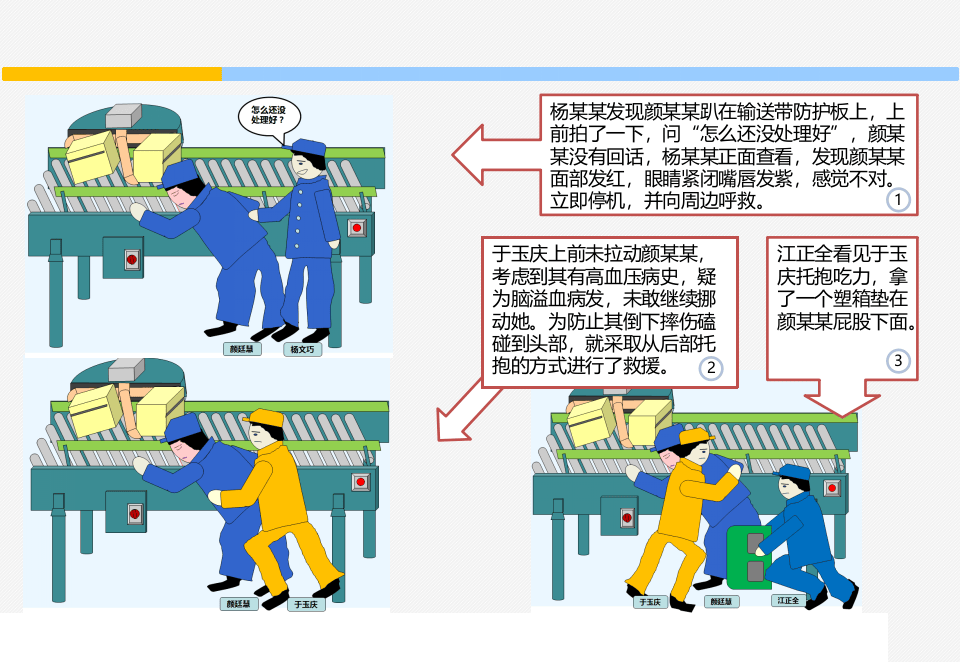 .第2部分：员工安全意识培养和行为安全管理培训教材.pptx 第5页
