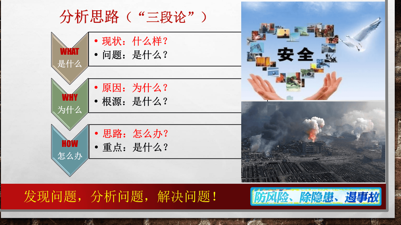 .当前企业安全问题的原因分析及解决思路.pptx 第3页