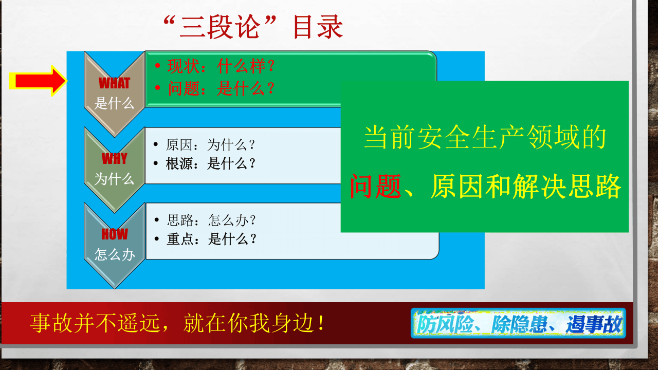 .当前企业安全问题的原因分析及解决思路.pptx 第5页
