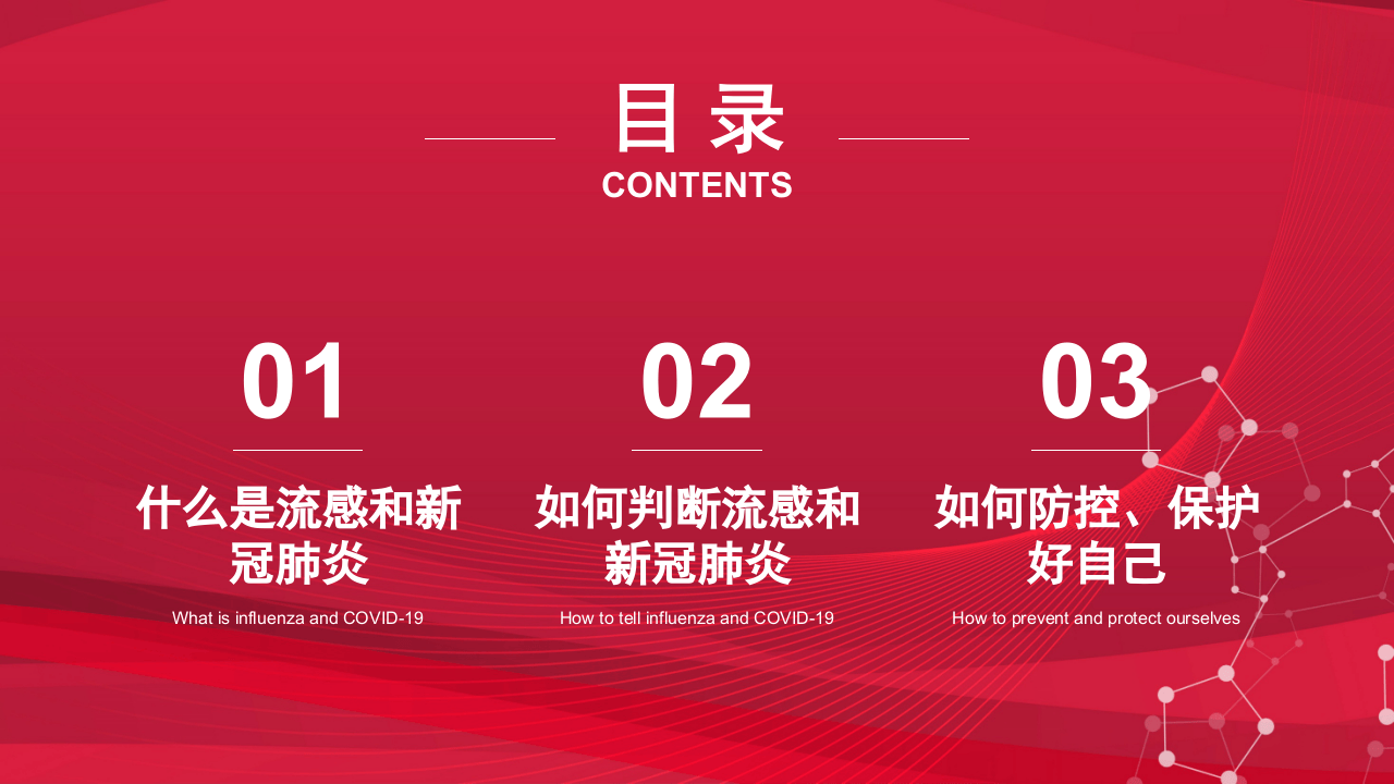 疫情防控教育宣讲.pptx 第3页