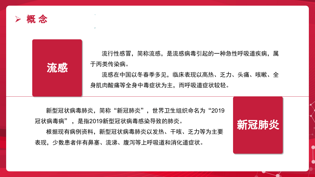 疫情防控教育宣讲.pptx 第5页