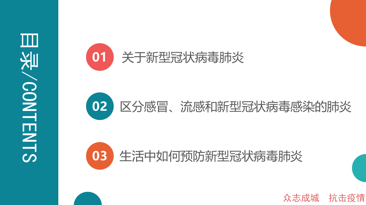 疫情防控：新冠病毒鉴别科普宣讲.pptx 第2页