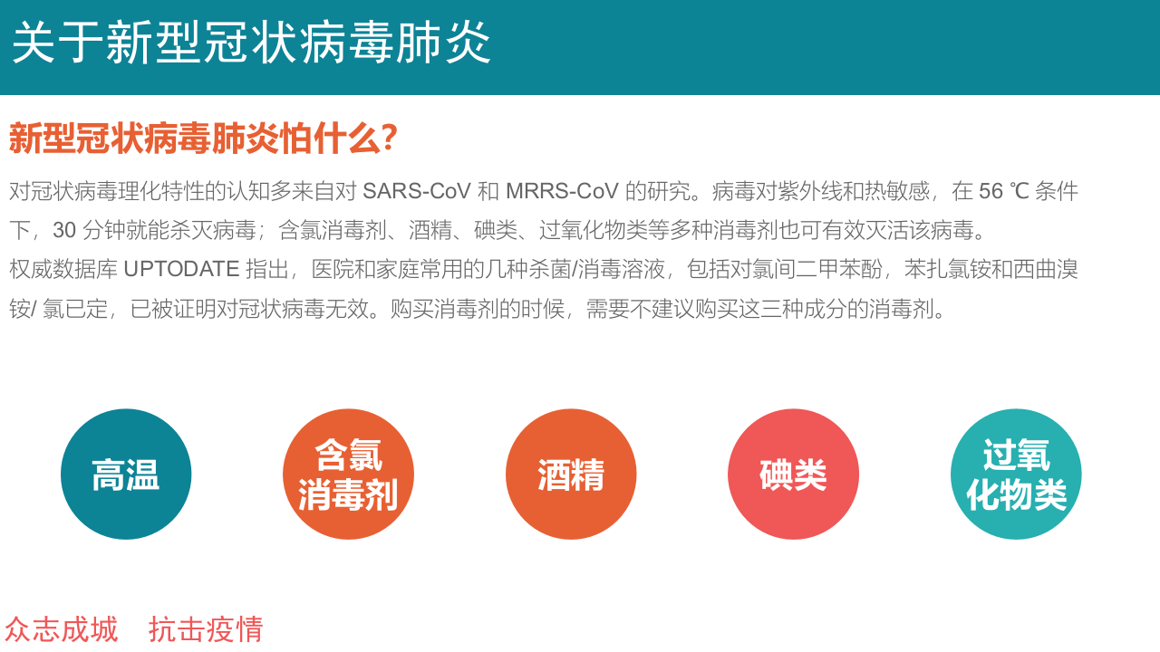 疫情防控：新冠病毒鉴别科普宣讲.pptx 第5页