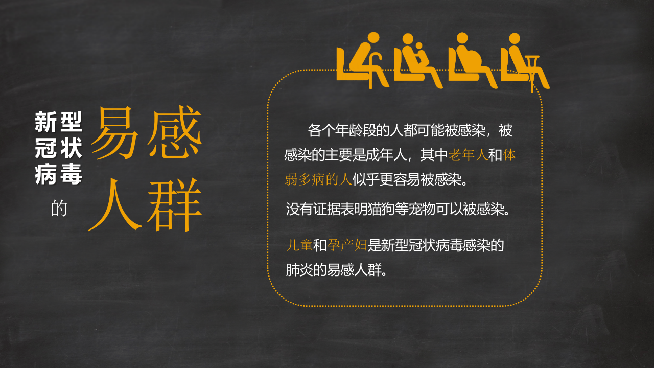 疫情防控：新冠病毒常识科普宣讲.pptx 第4页