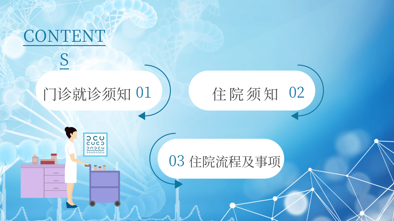 医院疫情防控怎么做.pptx 第3页