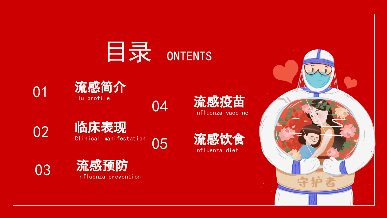 医疗流感疫苗病毒预防护理.pptx 第2页