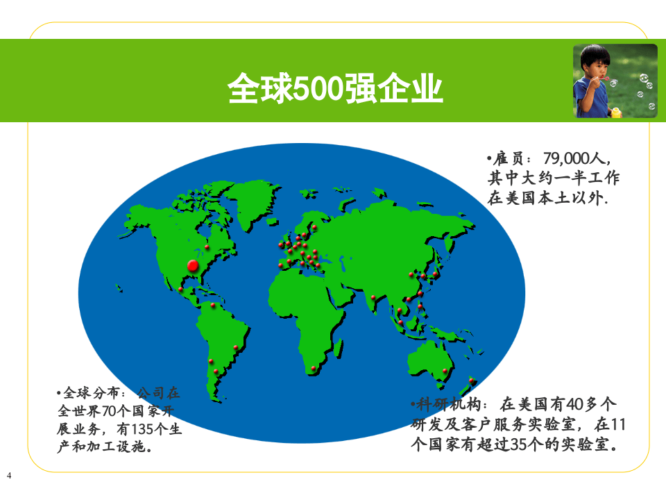 杜邦公司安全管理经验.ppt 第4页
