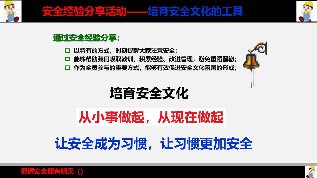 安全文化要素培训.ppt 第3页