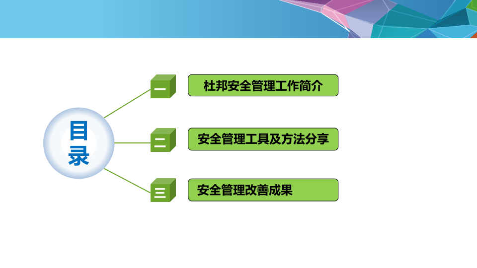 杜邦安全生产管理经验分享.pptx 第5页